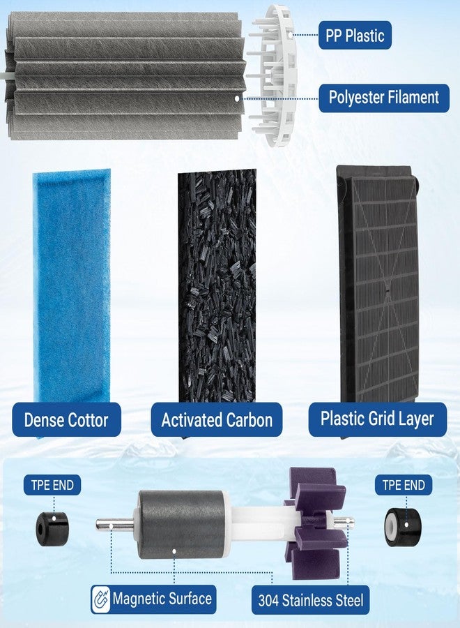 Trdzi Aquarium Filter Cartridges Kit For Marineland Penguin Power Filters 350 Includes Aquarium Impeller, Rite Size C Filter Cartridges, Biowheel Filter for Fish Tank Multiple Stage Filtration, PRBW2350B - Image 2